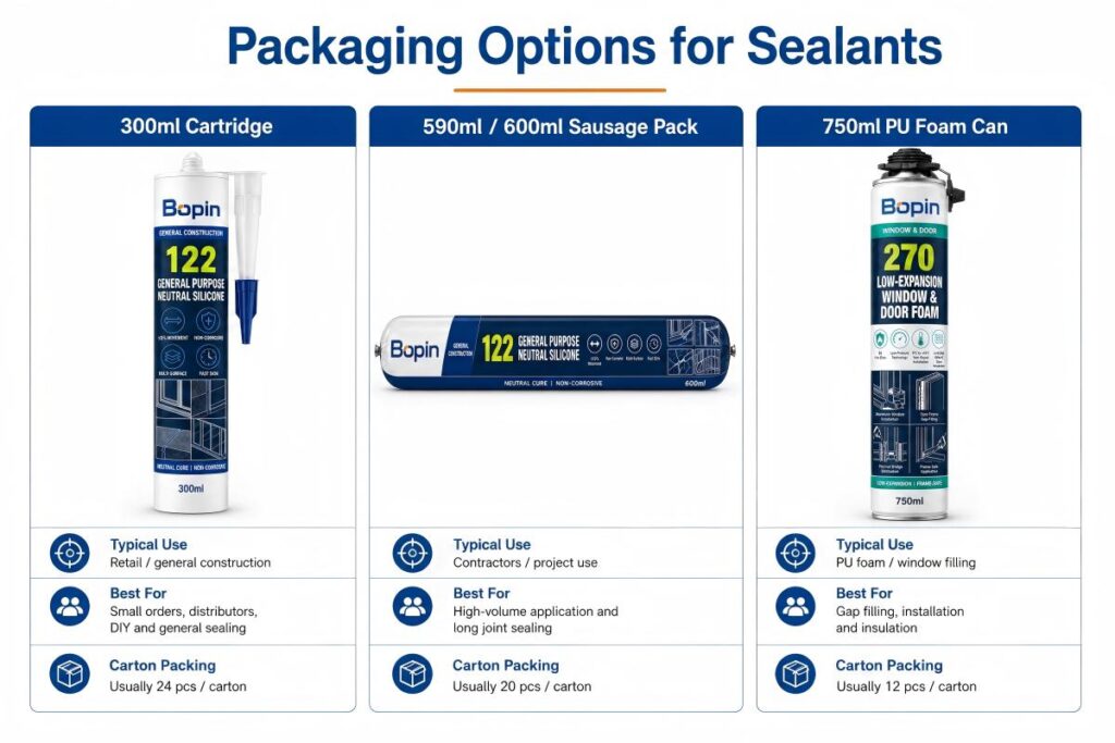 Packaging Options for Sealants