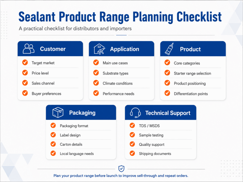 Sealant Product Range Planning Checklist