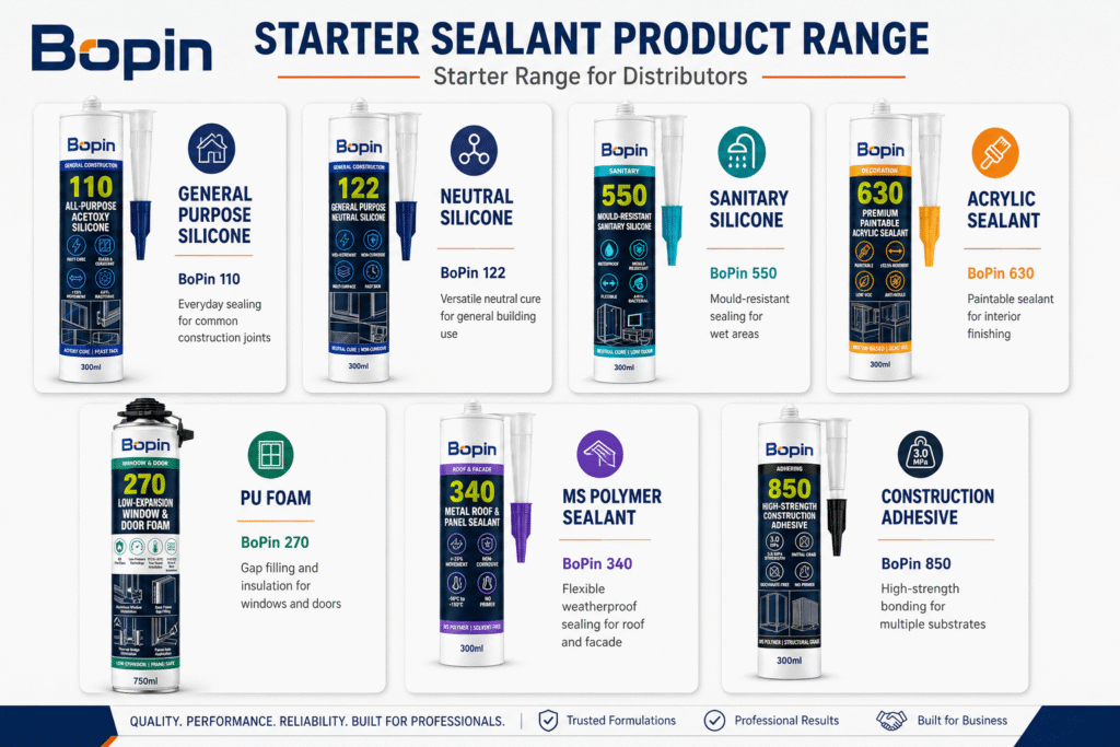 Starter Sealant Product Range