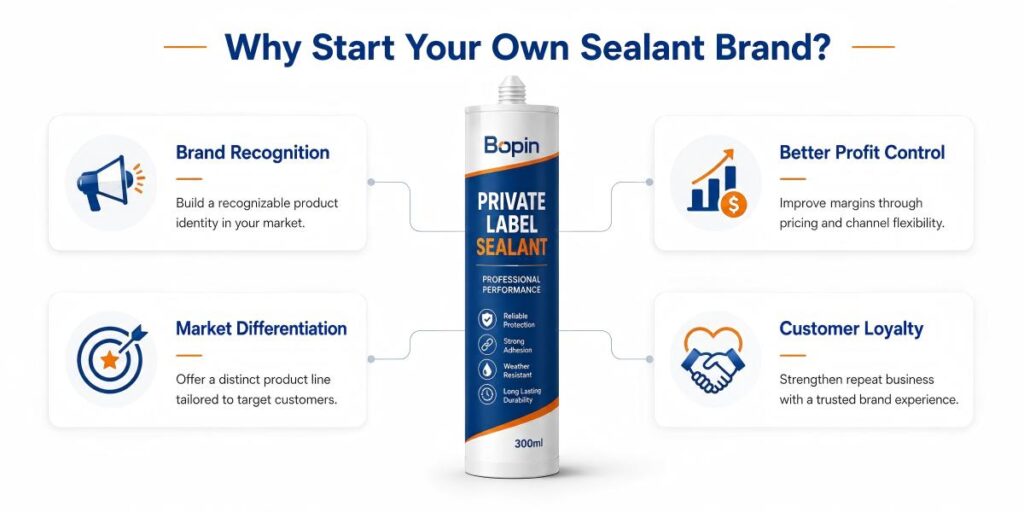 Why Start Your Own Sealant Brand