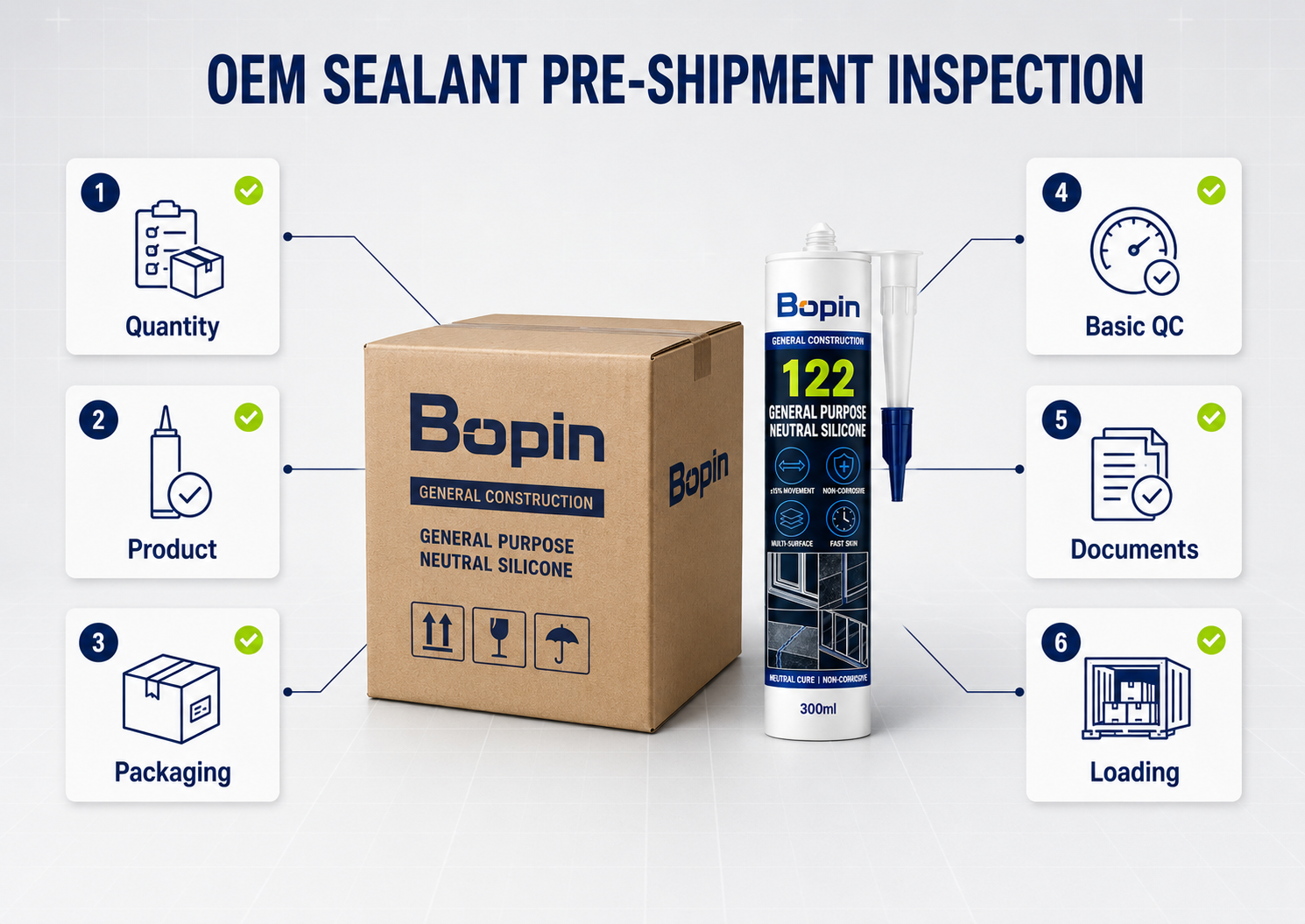 How to Prevent Sample-to-Bulk Quality Differences in OEM Sealant Orders 4 OEM sealant pre shipment inspection checklist
