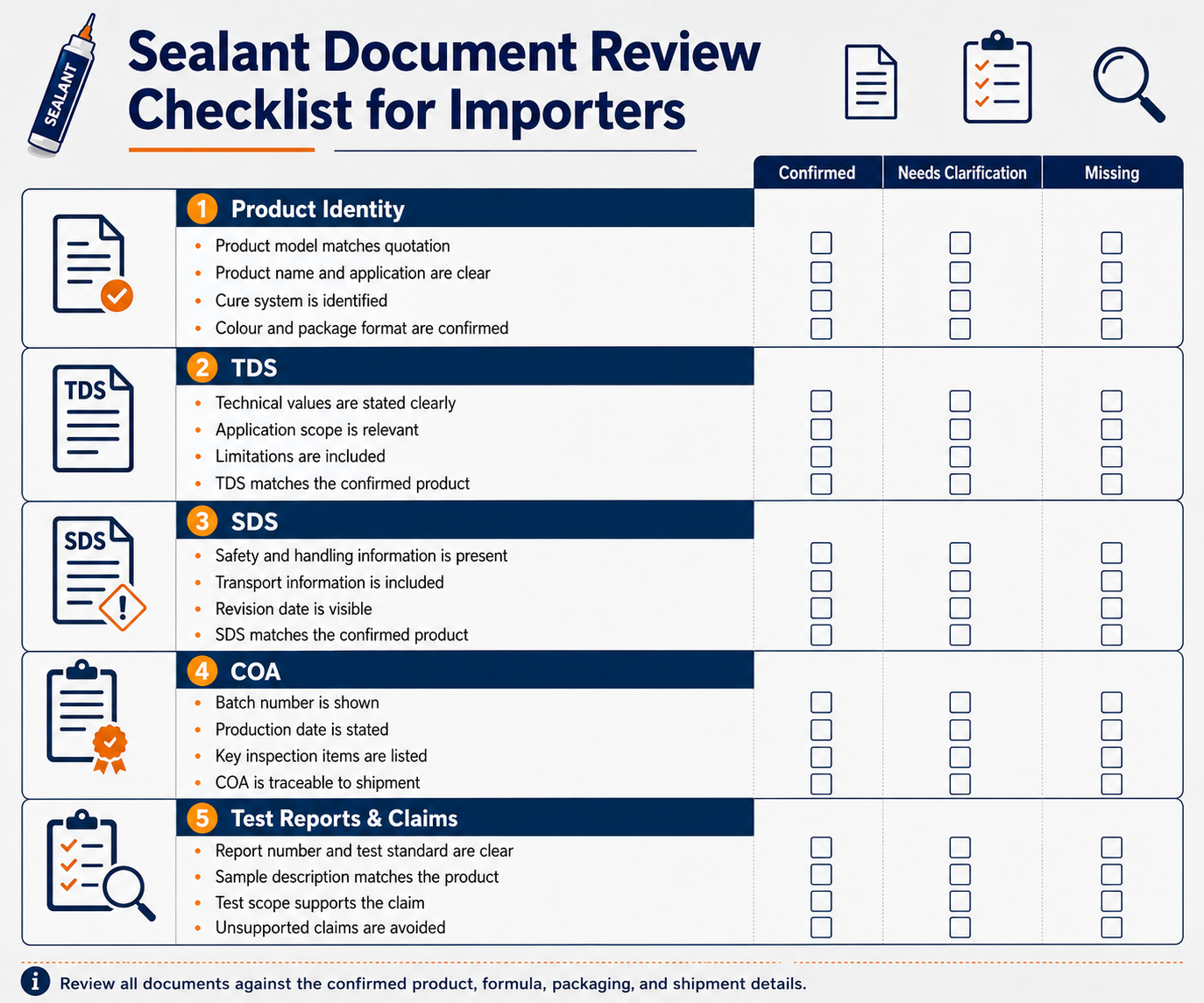 Sealant technical document review checklist for importers